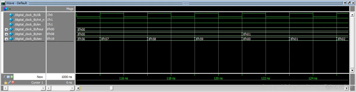 数字时钟计数器（Verilog HDL语言描述）（仿真和综合）_异步复位_02